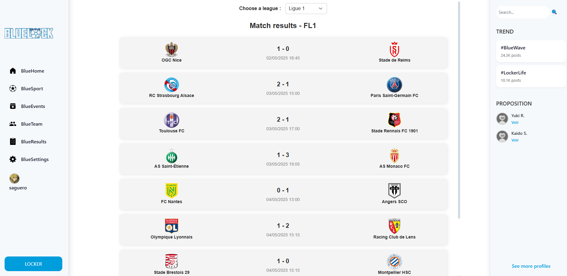 Résultat match
