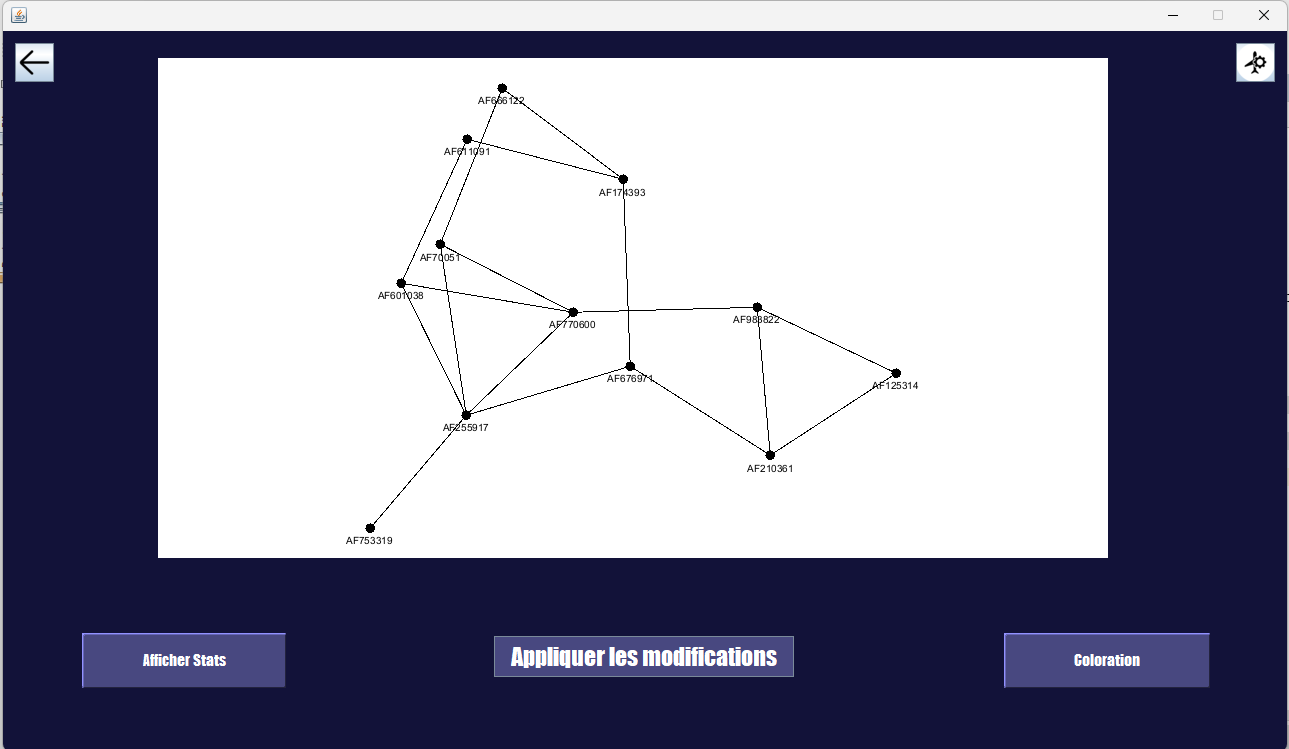 Gestion de profil